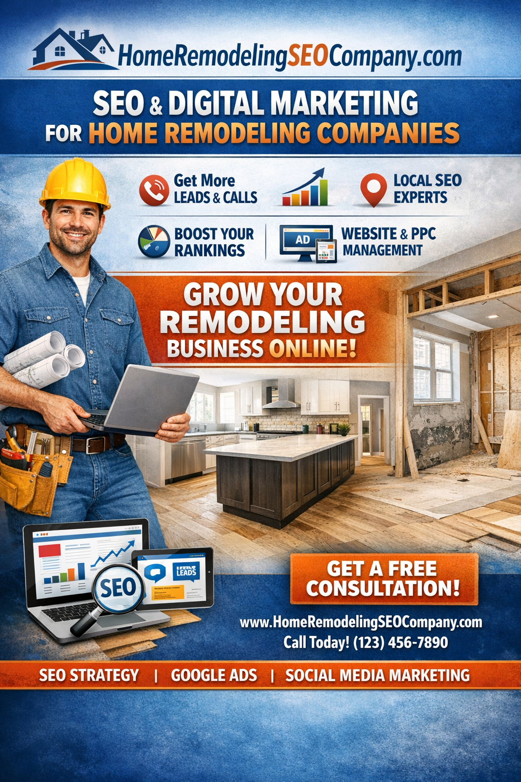 home remodeling seo digital marketing